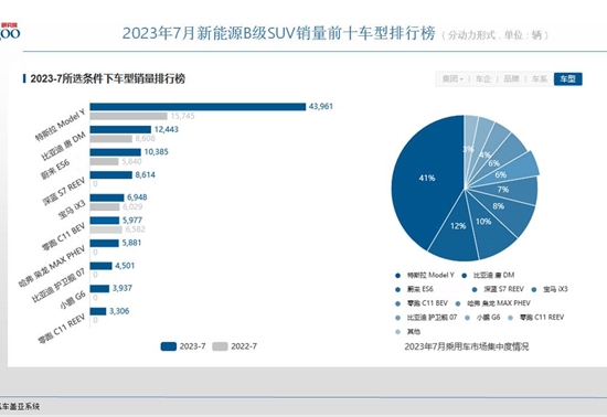 行业聚焦 2024年12月行业热点集锦