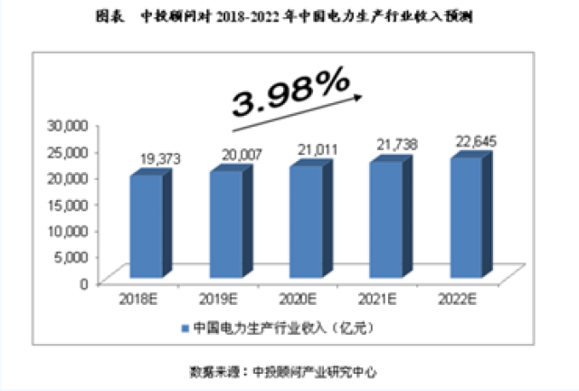 中信证券：碳纳米管行业拐点将至 新技术推动需求增长