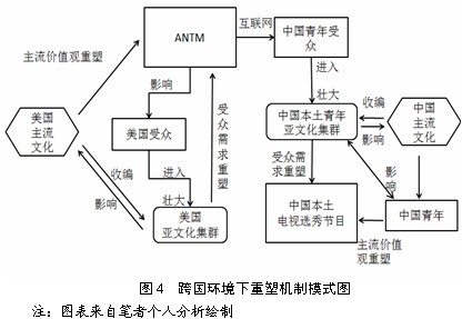 探索AI在新闻行业的应用：记者与智能写作的未来