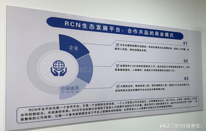 加入BOSS推荐官开启高端人脉之旅！