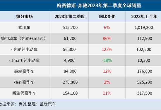 南财研选快讯｜中信建投：IDC行业拐点将至有望进入新周期